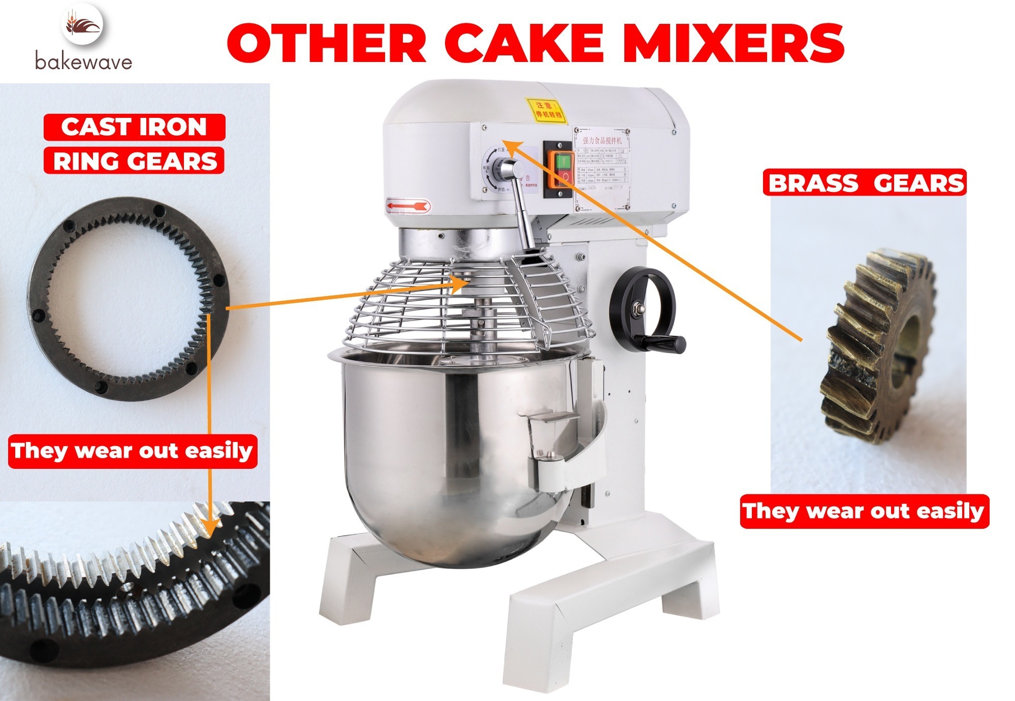 Cake mixer price in Kenya Bake Wave Ltd